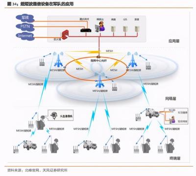 背靠國資委攜手中科院，中國長城在網絡安全技術研發中的底氣與實力