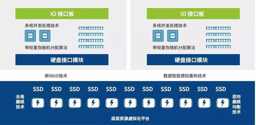 同有科技領(lǐng)航網(wǎng)絡(luò)安全，重磅亮相第四屆廣東省網(wǎng)絡(luò)安全宣傳周暨技術(shù)成果展示會