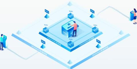 《數(shù)據(jù)安全法(草案)》解讀 定義數(shù)據(jù)安全新邊界，區(qū)塊鏈技術(shù)或?qū)⒅貥?gòu)數(shù)字業(yè)務(wù)價值與網(wǎng)絡(luò)安全技術(shù)研發(fā)格局