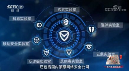 護(hù)航第五空間 騰訊安全以“大國重器”之志鑄就網(wǎng)絡(luò)安全技術(shù)新長城